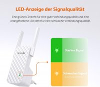 Tenda WLAN Verstärker A9, N300 WLAN Repeater mit 3dbi-Antennen, Signalverstärker mit WPS, WiFi Extender, Signalstärkeanzeige, hohe Reichweite und Wanddurchdringung, kompatibel mit Allen WLAN Routern